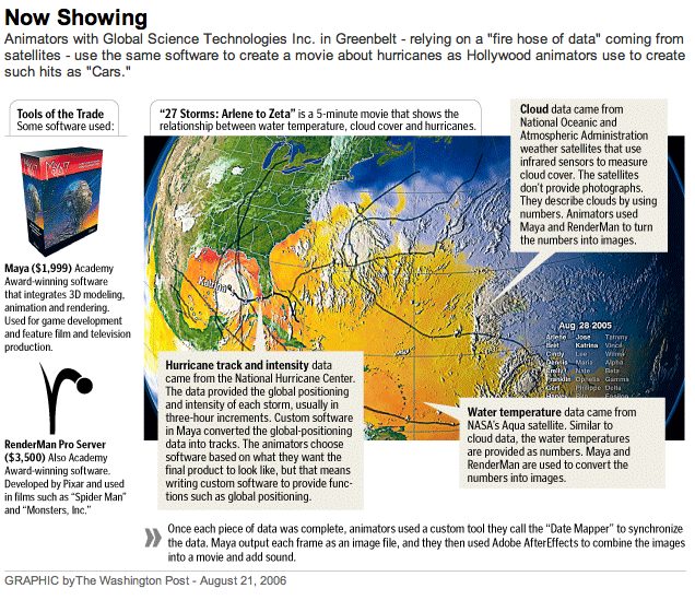 Equipo de una pequeña empresa española analizando datos en una pantalla compartida