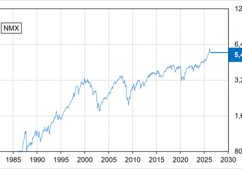 stock market chart (foto: Johnlexcameron / Public domain, Wikimedia Commons)
