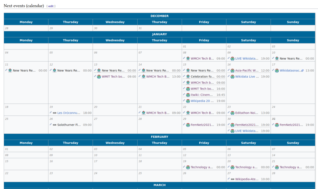 P&aacute;gina de calendario mensual con varias fechas marcadas a mano con c&iacute;rculos