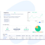 stock chart on screen